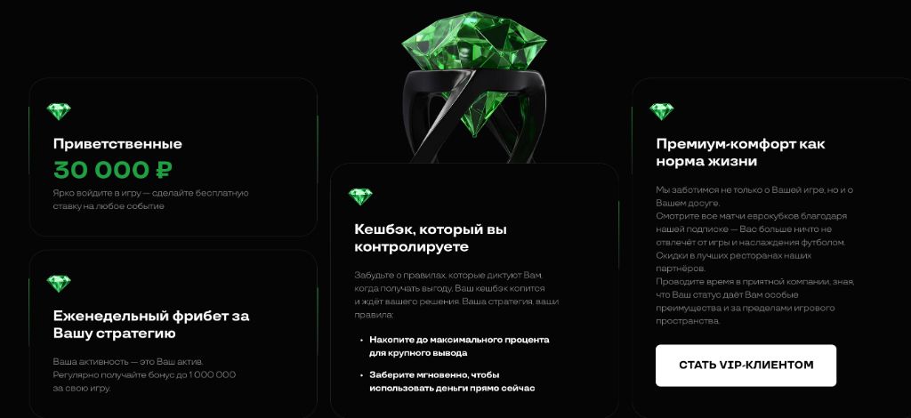 Фрибеты 30000 рублей кешбэк VIP-клиентам